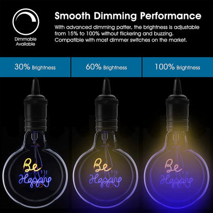 BE HAPPY 4W LED Decorative Globe Light