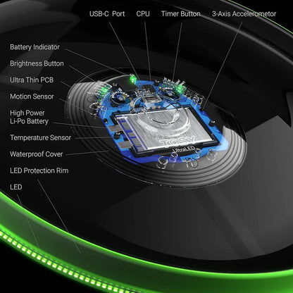 Flying Disc - 16 Million Colors RGB or 36 LEDs