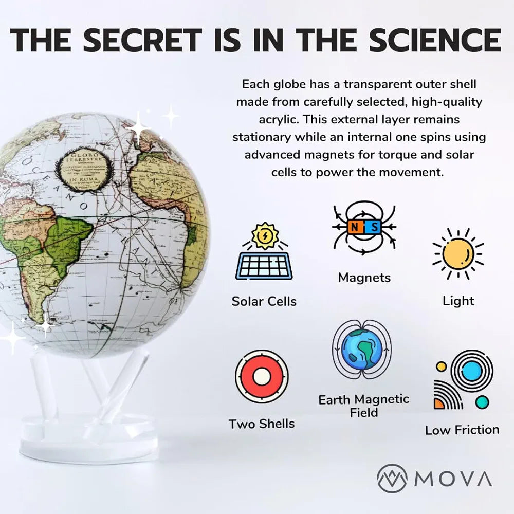 Self Moving MOVA Globe – Political Map Yellow 4.5”