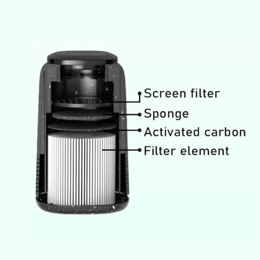 Personal Air Filter for Secondhand and Pungent Odors, Invisibility Cloak, Pink