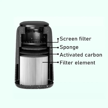 Personal Air Filter for Secondhand and Pungent Odors, Invisibility Cloak, Pink